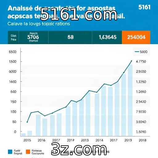5161 com A ascensão das apostas esportivas no Brasil: uma análise detalhada